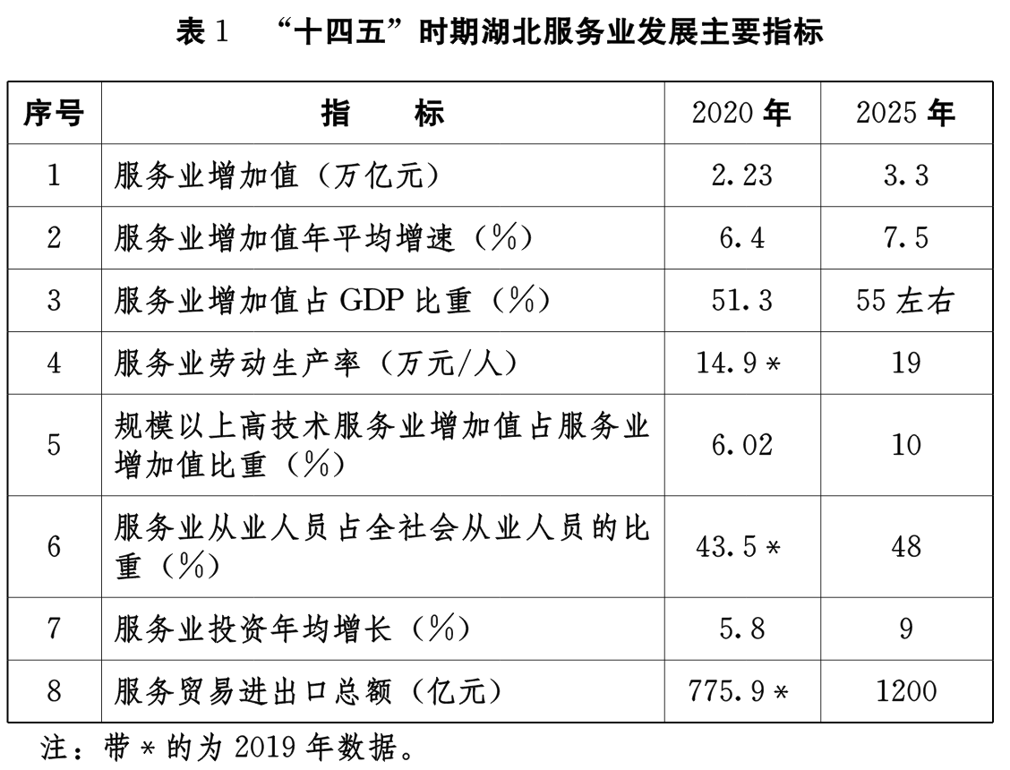 文章附圖